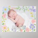 Search for baby boy photo collage posters Birth stats