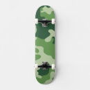 Recherche de camo skateboards Bois