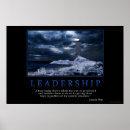 Search for leadership posters Motivation