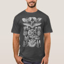 Recherche de illustration scientifique tshirts Chimie