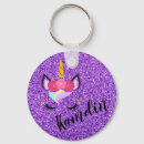 Search for it zip keychains Zipper