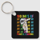 Search for learn keychains Funny