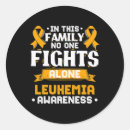 Search for acute stickers Leukaemia