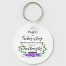 Search for king of kings keychains Faith