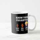 Search for tick mugs America first