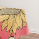Search for pink christmas tablecloths Vintage