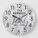 Recherche de bois de chauffage horloges Ferme
