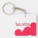 Search for will you be mine keychains For her