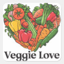 Search for vegan diet stickers Nutrition