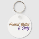 Search for peanut keychains Jelly
