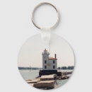 Recherche de phare porteclés Navigation