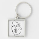 Search for womans face keychains Girl power