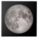 Recherche de pleine lune carreaux Noir