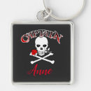 Search for the jolly roger keychains Buccaneer