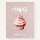 Search for cookbook notebooks Cupcake