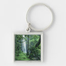 Search for along keychains Nobody