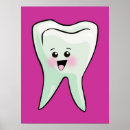 Recherche de illustration dentaire posters Dents