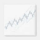 Search for marketer magnets Finance