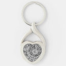 Search for edit text keychains Mom