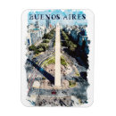 Recherche de argentina magnete Argentine