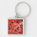 Search for mechanical gears keychains Vintage