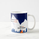 Search for land mugs Quote