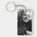 Search for ballads keychains Blues