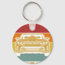 Search for ss keychains Carlovergift