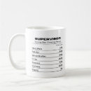 Search for organizing mugs Coordinator
