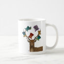 Search for hat mugs Deer