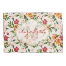 Search for beautiful girl pillowcases Girly