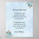 Search for miscarriage gifts Stillbirth