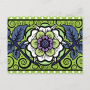 Recherche de les années 30 cartes postales 1930