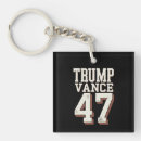 Search for win keychains Election