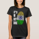 Recherche de biométrique tshirts Biométrie
