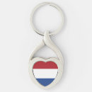 Recherche de drapeau monde porteclés Voyage