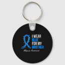 Search for blues brothers keychains Awareness