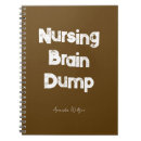 Recherche de infirmier carnets Nurse