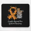 Search for complex mousepads Crps
