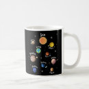 Search for outer space mugs Solar system