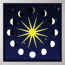 Recherche de moon phases posters Soleil