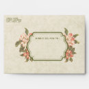 Recherche de fleur de pommier Floral