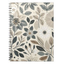 Recherche de motif vintage carnets Verdure