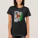 Search for niger tshirts Fingerprint