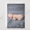 Search for infographic invitations Baby