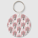 Search for sakura tree keychains Japanese