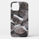Search for log iphone cases Tree