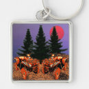 Search for atv keychains Wheeler