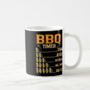 Search for well done mugs Bbq