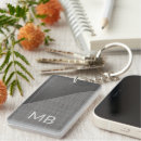 Search for faux leather keychains For him